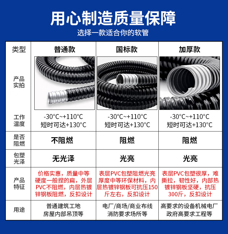 包塑金属软管穿线管波纹管电线电缆绝缘阻燃蛇皮管整卷保护套国标